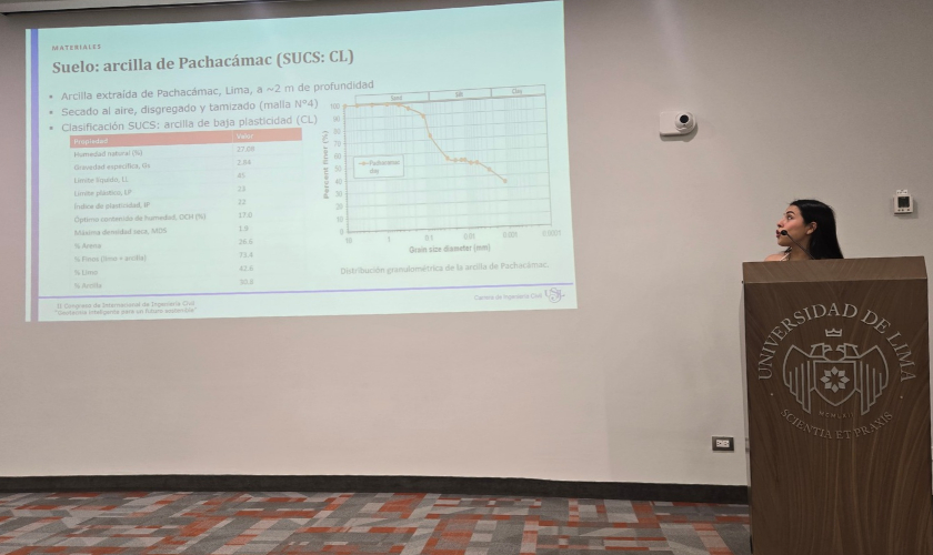 Investigaciones de la USIL plantean alternativas para suelos y estructuras 