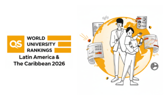 QS World University Rankings USIL